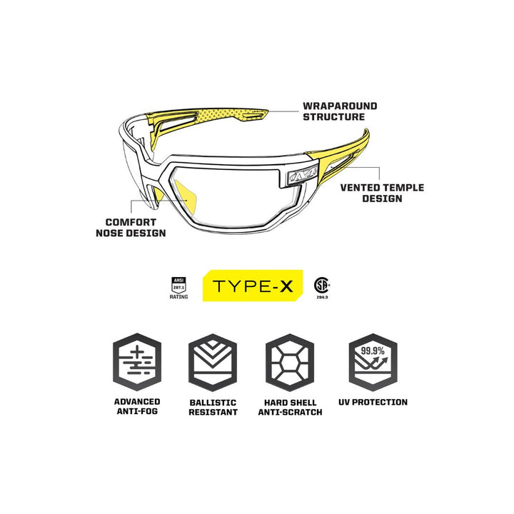 Type-X Tactical Glasses with Smoke Lens and Black Frame