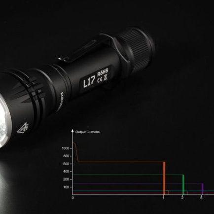 Acebeam L 17 Tactical Flashlight - 1400 Lumens/802m