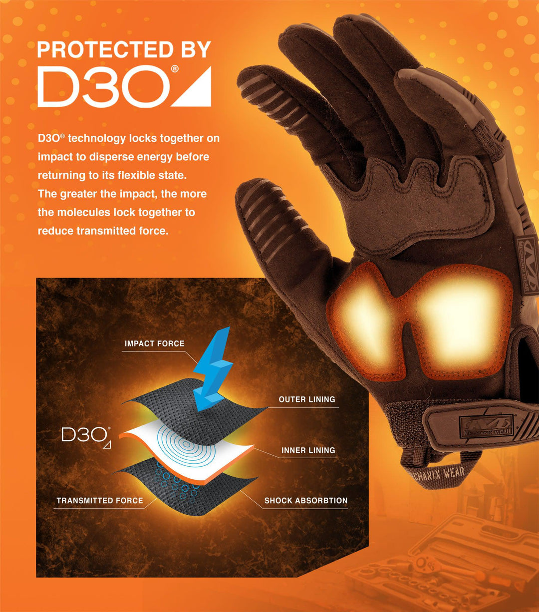 D30 Impact Protection: Advanced Technology for Enhanced Safety