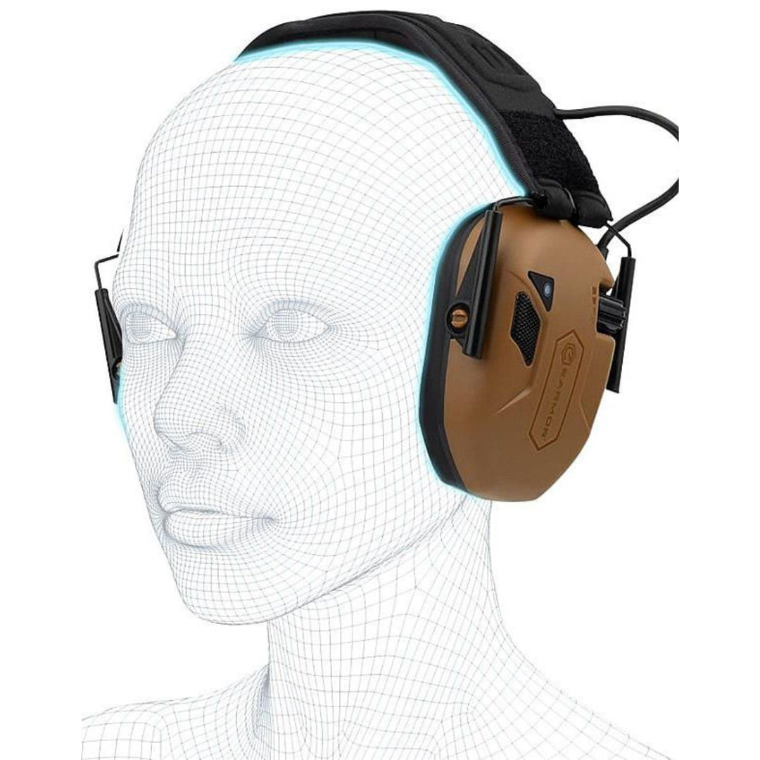 M300T  Bluetooth Noise Reduction Headset