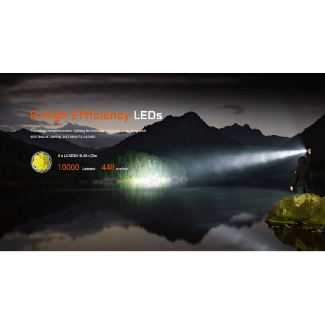 Acebeam X20 10000 lumen beam distance 440 meters night test